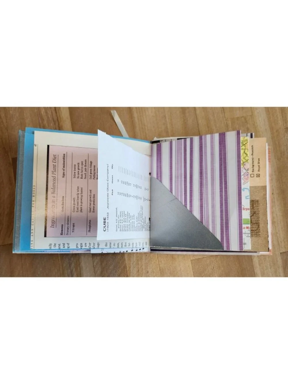 Junk journal Handmade 64 pages Colorful